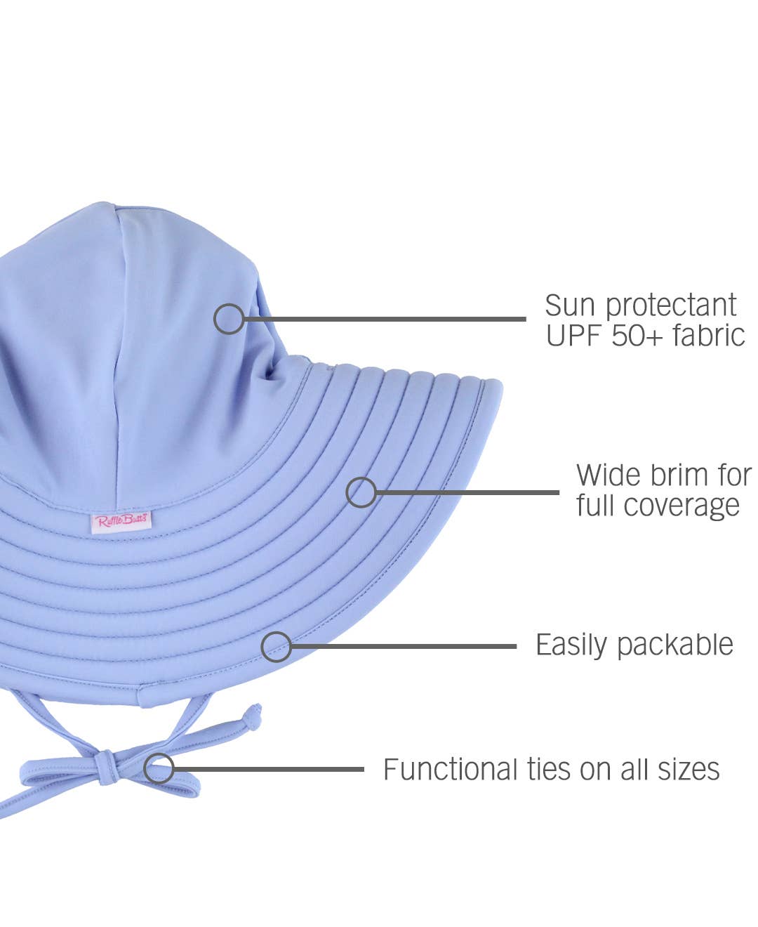 Swim Hat - Periwinkle
